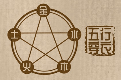 命盘详细解释,命盘八字五行,本命盘,算命紫微排盘,命盘解析免费,五行命盘分析